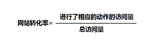 如何計算並提升網站轉化率 如何計算並提升網站轉化率