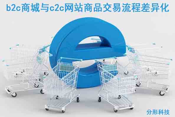b2c商城與c2c網站商品交易流程差異化