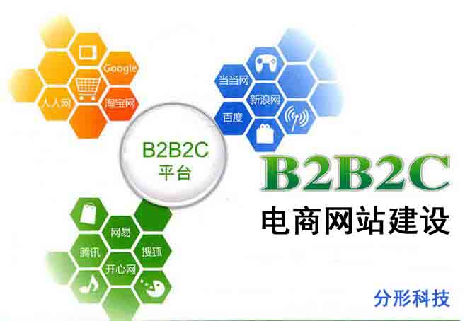 b2b2c電商模式是什麼意思