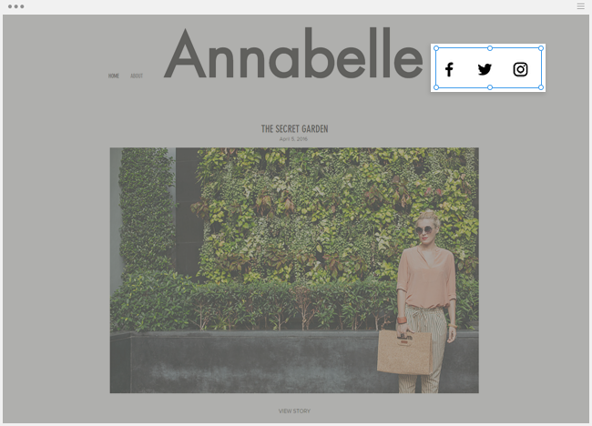 如何撰寫優秀的網站博客文章