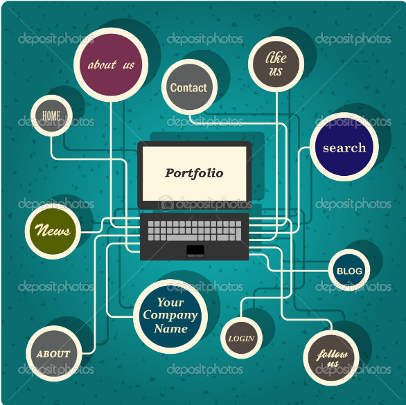 企業網站建設方案策劃的6個著眼點 企業網站建設方案策劃的6個著眼點