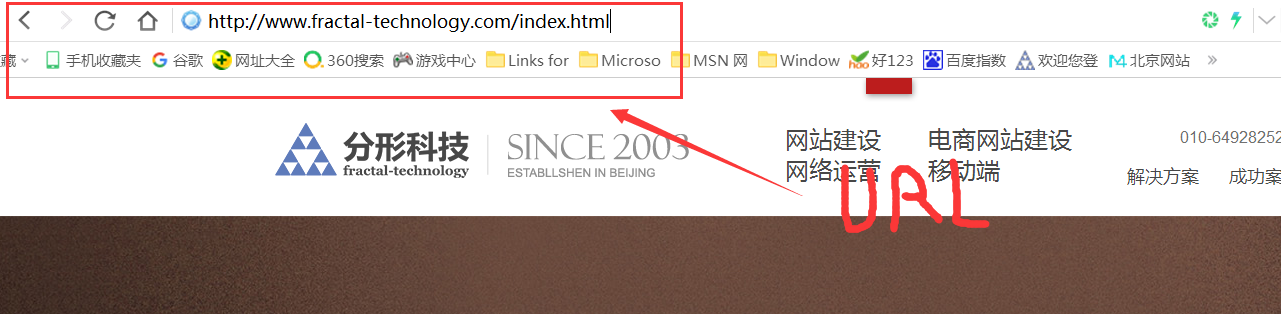 適合企業網站的URL結構設計技巧 適合企業網站的URL結構設計技巧