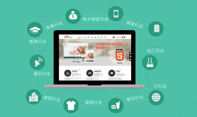 對金融行業企業網站建設工作應有的正確態度