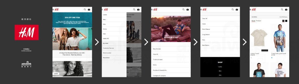 網站設計,購物網站,手機網頁