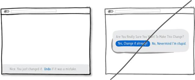 讓使用者有複原(undo)的機會