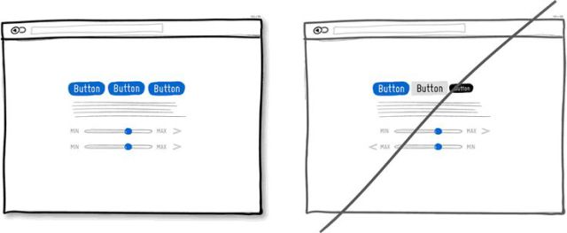 電子商務網站頁麵