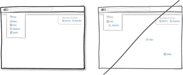 電子商務網站頁麵