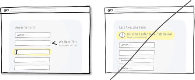 電子商務網站頁麵