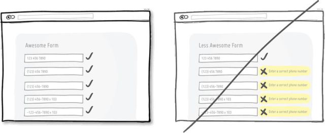 !電子商務網站頁麵