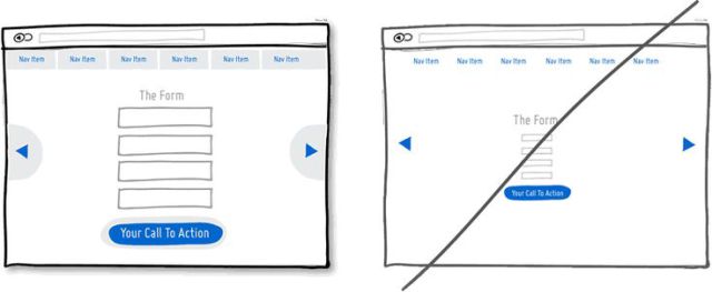 電子商務網站頁麵