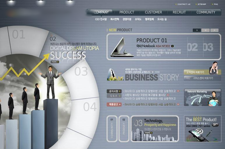 從內容質量入手4步改善網站的優化排名