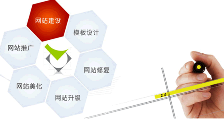 企業網站建設之網站程序分介紹 企業網站建設之網站程序分介紹
