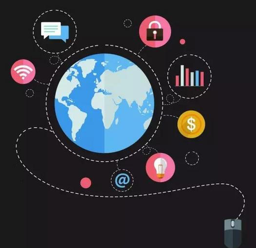 教育機構網站建設經典5步流程共享