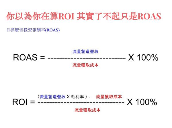 ROAS 跟 ROI，做網絡營銷廣告要怎麼看