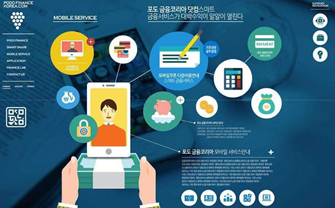 上海網站建設之優化如何著手？