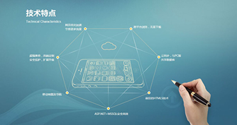 上海網站建設想要盈利需要做到這幾點？