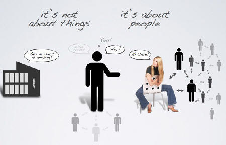 成都網站建設提高網站速度的方法？