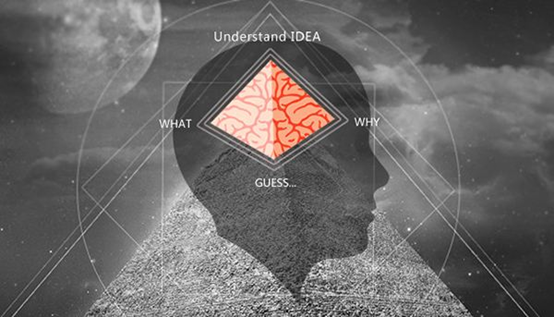 用戶思維，每個文案人應該掌握的核心必殺技