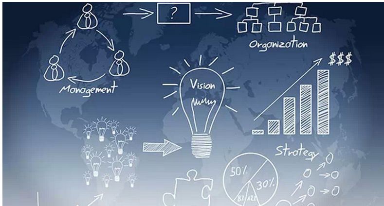 如何通過品牌形象展示網站魅力？